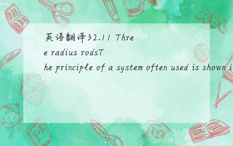英语翻译32.11 Three radius rodsThe principle of a system often used is shown in Fig.32.10.Radius rods A and B are placed parallel to the longitudinal axis of the vehicle and at the ends of the axle,while a wishbone or A-shaped member C is placed