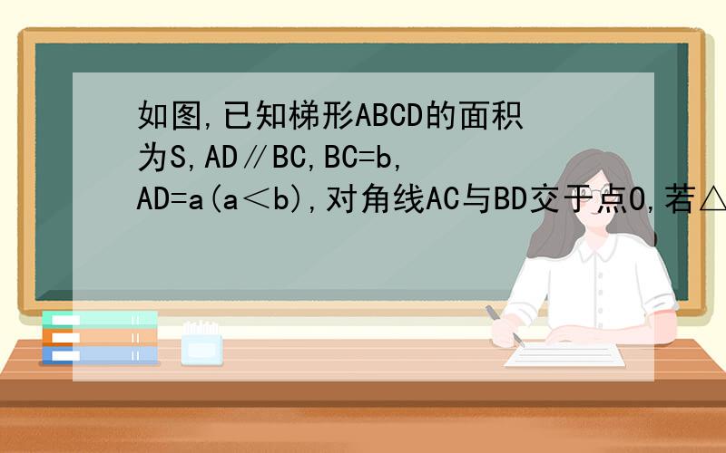 如图,已知梯形ABCD的面积为S,AD∥BC,BC=b,AD=a(a＜b),对角线AC与BD交于点O,若△COD的面积为2S/9,则a/b为多少?