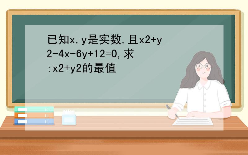 已知x,y是实数,且x2+y2-4x-6y+12=0,求:x2+y2的最值