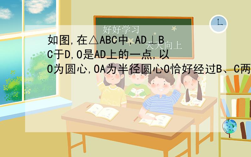 如图,在△ABC中,AD⊥BC于D,O是AD上的一点,以O为圆心,OA为半径圆心O恰好经过B、C两点,cosB=1/3,BC=4,求⊙O的半径