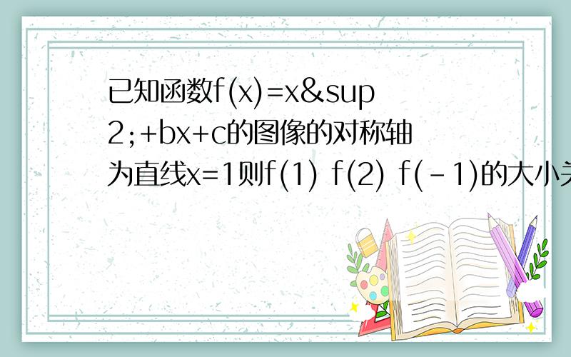 已知函数f(x)=x²+bx+c的图像的对称轴为直线x=1则f(1) f(2) f(-1)的大小关系