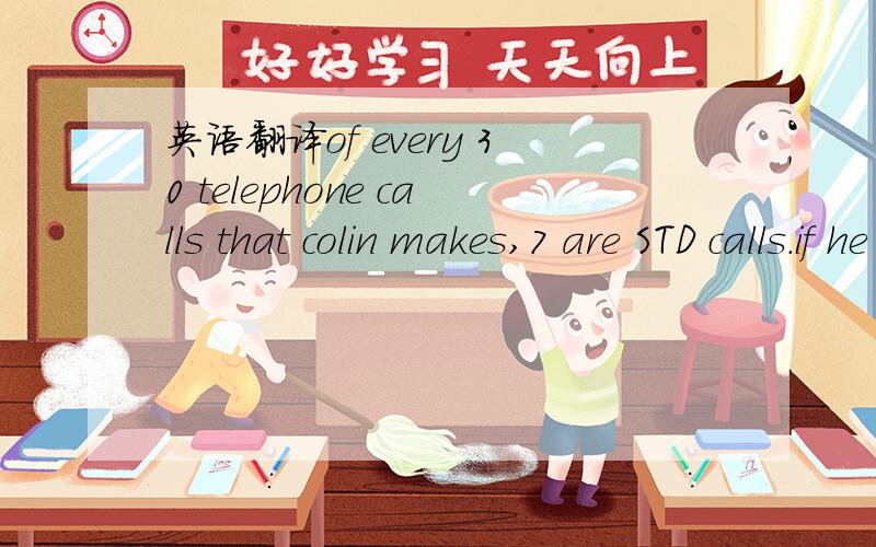 英语翻译of every 30 telephone calls that colin makes,7 are STD calls.if he made 360 calls,how many of them were STD calls?