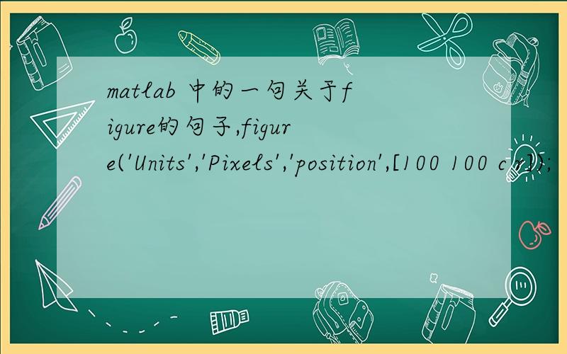 matlab 中的一句关于figure的句子,figure('Units','Pixels','position',[100 100 c r]);