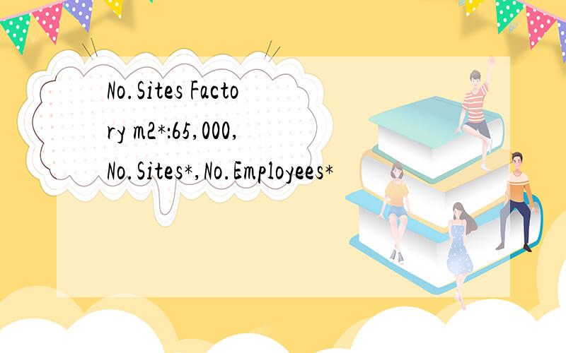 No.Sites Factory m2*：65,000,No.Sites*,No.Employees*