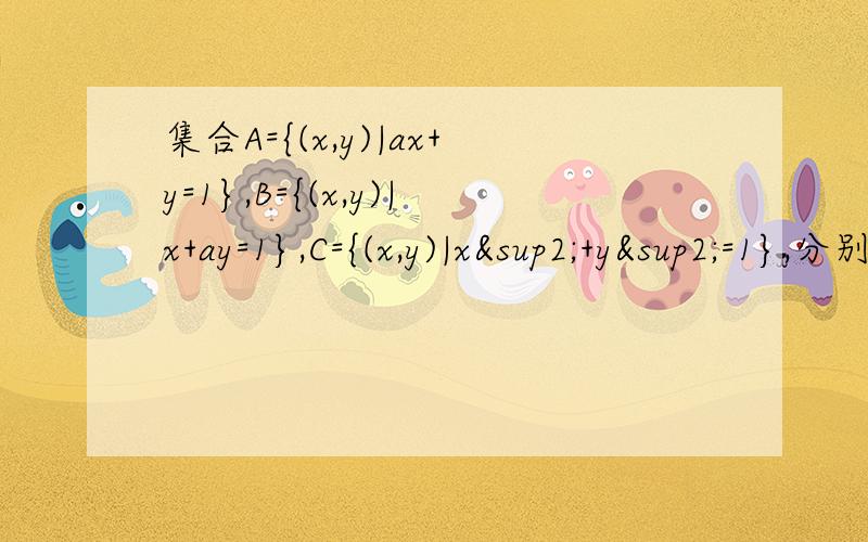 集合A={(x,y)|ax+y=1},B={(x,y)|x+ay=1},C={(x,y)|x²+y²=1},分别求使得集合（A∪B)∩C为含有两个元素和三个元素的集合的a的值.两个元素：a=1或0三个元素：a=-1±√2