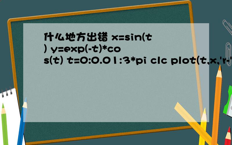 什么地方出错 x=sin(t) y=exp(-t)*cos(t) t=0:0.01:3*pi clc plot(t,x,'r-',t,y,'c--'