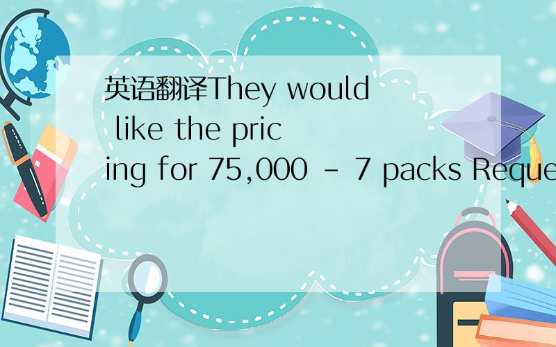 英语翻译They would like the pricing for 75,000 – 7 packs Requested delivery schedule:25,000 – AugusMasters and artwork are available.