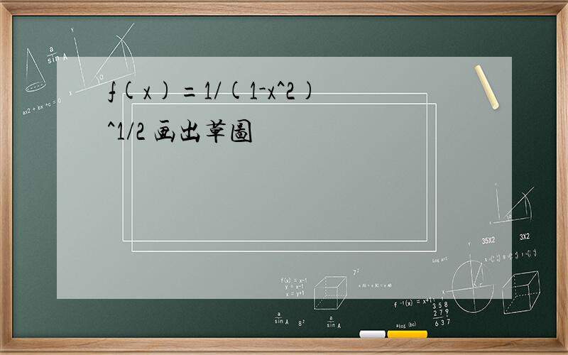 f(x)=1/(1-x^2)^1/2 画出草图