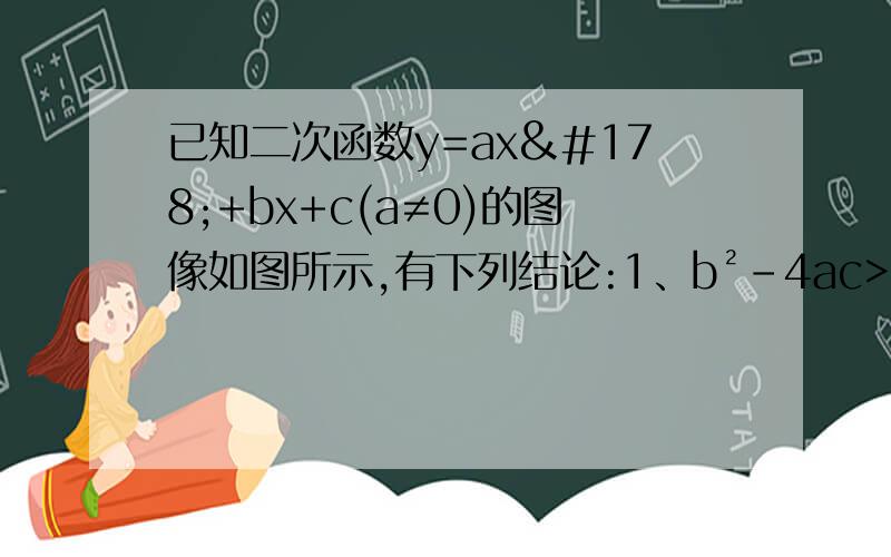 已知二次函数y=ax²+bx+c(a≠0)的图像如图所示,有下列结论:1、b²-4ac>0 2、abc＞0 3、8a+c＞0 4、9a+3b+c＜0.正确有?