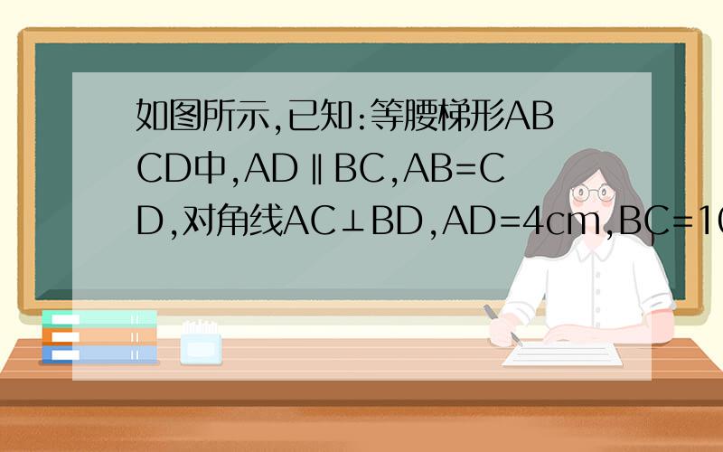 如图所示,已知:等腰梯形ABCD中,AD‖BC,AB=CD,对角线AC⊥BD,AD=4cm,BC=10cm,求梯形的面积.