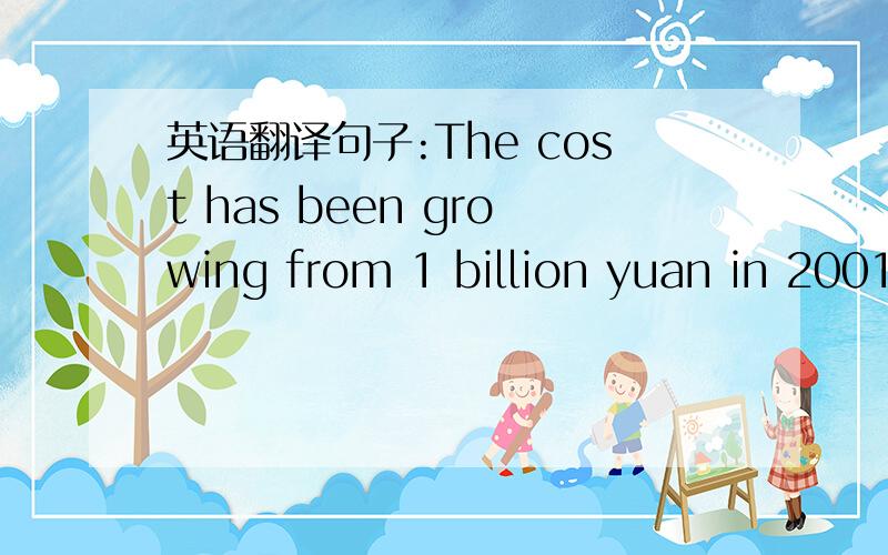 英语翻译句子:The cost has been growing from 1 billion yuan in 2001 to 8 billion yuan in 2003 along with the expansion of the network,which now carries more passengers.虽然可以把which句作为修饰前置,但是逻辑上,先expansion后能c