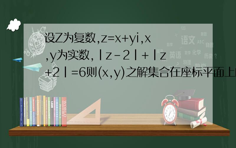 设Z为复数,z=x+yi,x,y为实数,|z-2|+|z+2|=6则(x,y)之解集合在座标平面上的图形方程式为