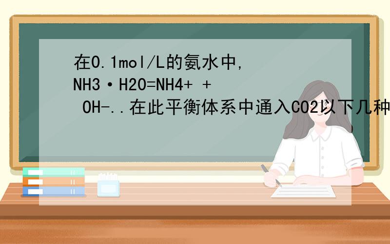 在0.1mol/L的氨水中,NH3·H20=NH4+ + OH-..在此平衡体系中通入CO2以下几种条件的怎么变化（填“增大”“减小”“向左”“向右”)1.电离平衡移动的方向_______2.n(OH-)_______3.c(OH-)_______4.c(NH3·H20)_______5