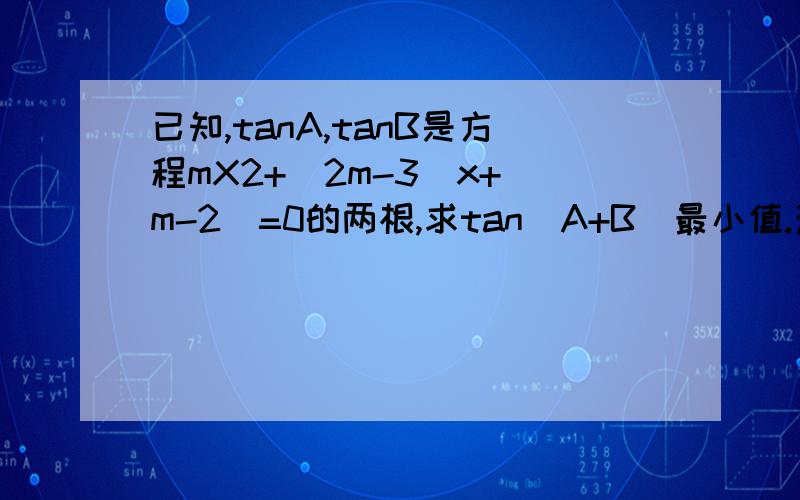 已知,tanA,tanB是方程mX2+（2m-3)x+(m-2)=0的两根,求tan(A+B)最小值.注：题中X2为x的平方,请写上步骤.
