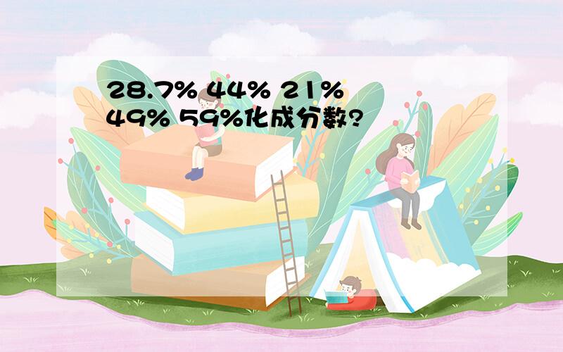 28.7% 44% 21% 49% 59%化成分数?
