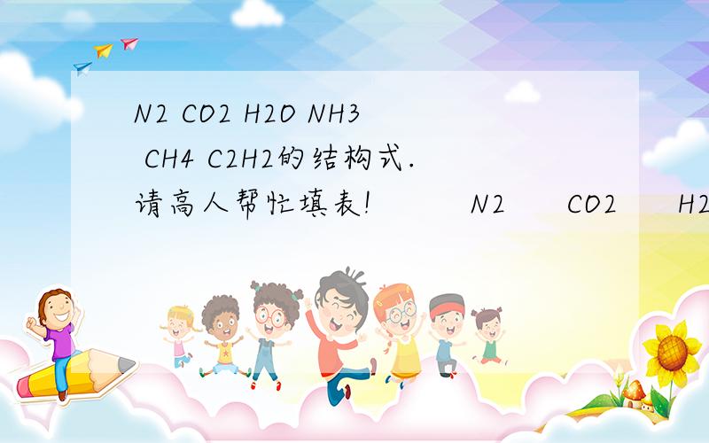 N2 CO2 H2O NH3 CH4 C2H2的结构式.请高人帮忙填表!          N2      CO2      H2O     NH3      CH4     C2H2空间结构结构式电子式键的极性分子的极性