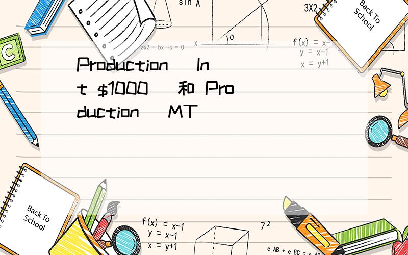 Production (Int $1000) 和 Production (MT)