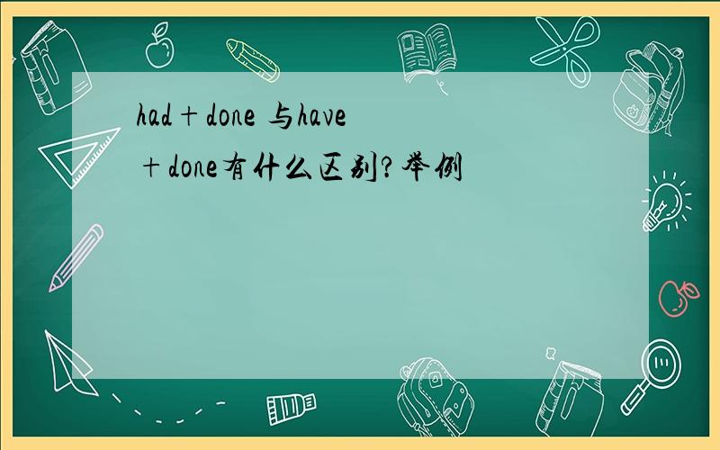 had+done 与have+done有什么区别?举例
