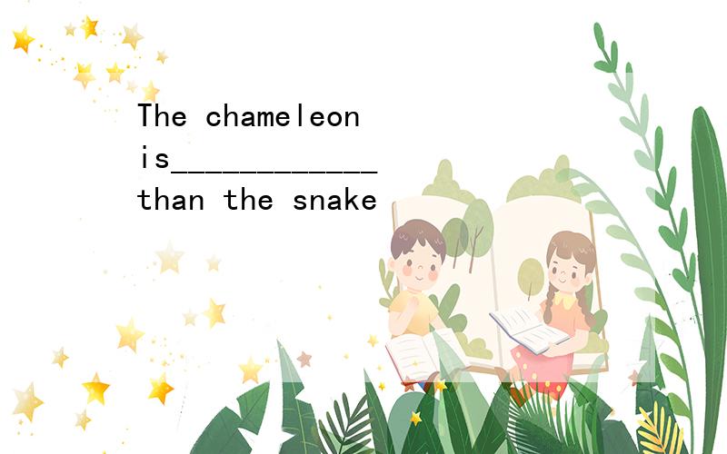 The chameleon is____________than the snake