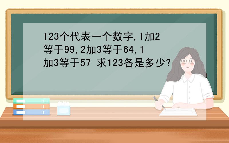 123个代表一个数字,1加2等于99,2加3等于64,1加3等于57 求123各是多少?