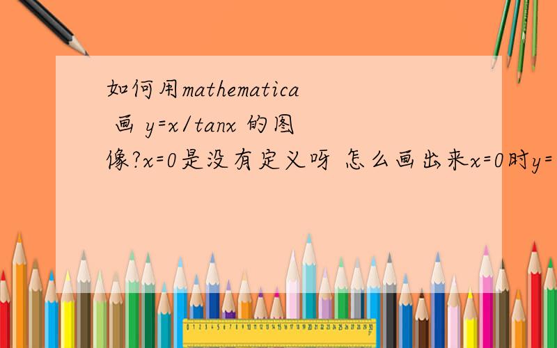 如何用mathematica 画 y=x/tanx 的图像?x=0是没有定义呀 怎么画出来x=0时y=1呢？