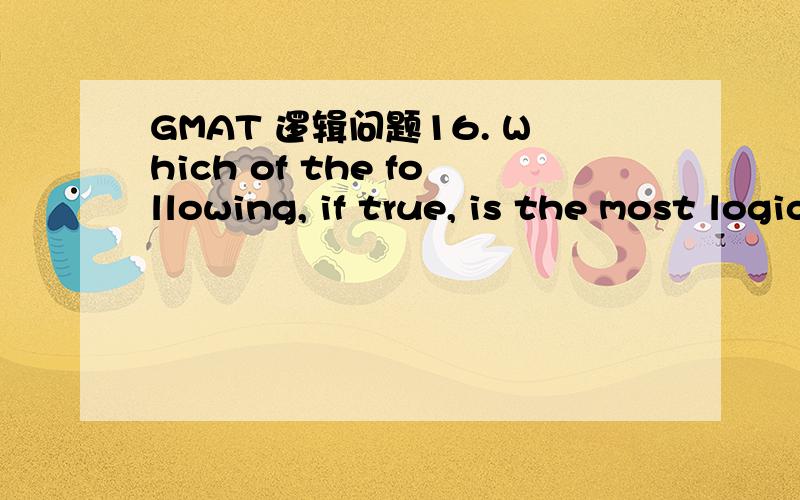 GMAT 逻辑问题16. Which of the following, if true, is the most logical completion of the argument below?The tax system of the Republic of Grootland encourages borrowing by granting its taxpayers tax relief for interest paid on loans. The system al