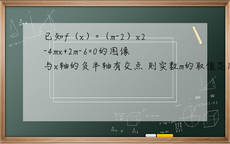 已知f（x）=（m-2）x2-4mx+2m-6=0的图像与x轴的负半轴有交点 则实数m的取值范围
