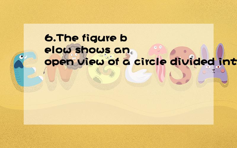 6.The figure below shows an open view of a circle divided into 8 even quadrants.If the circle is laid flat on the ground and two darts are to be dropped on the circle,what is the probability that the sum of the numbers on which the darts are dropped