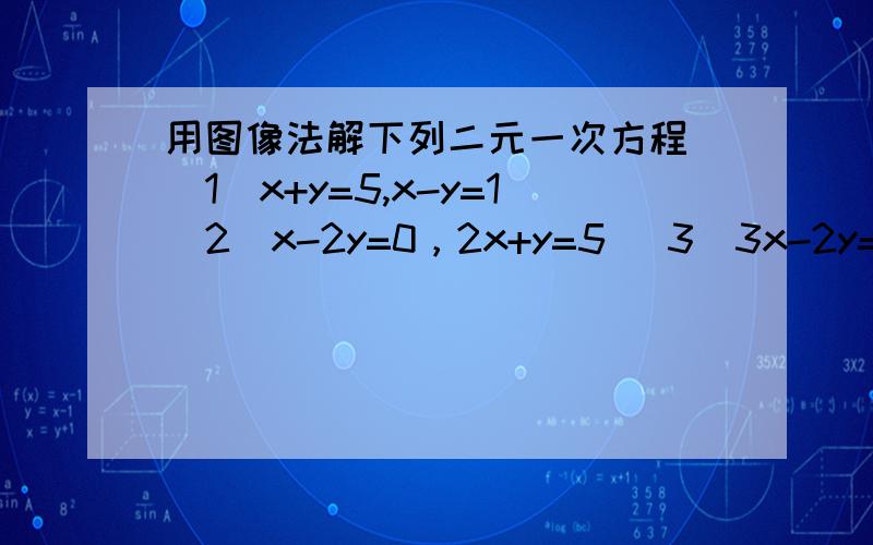 用图像法解下列二元一次方程 （1）x+y=5,x-y=1（2）x-2y=0，2x+y=5 （3）3x-2y=4,6y=9x-8（4）y=2x+1，2y-4x=2.