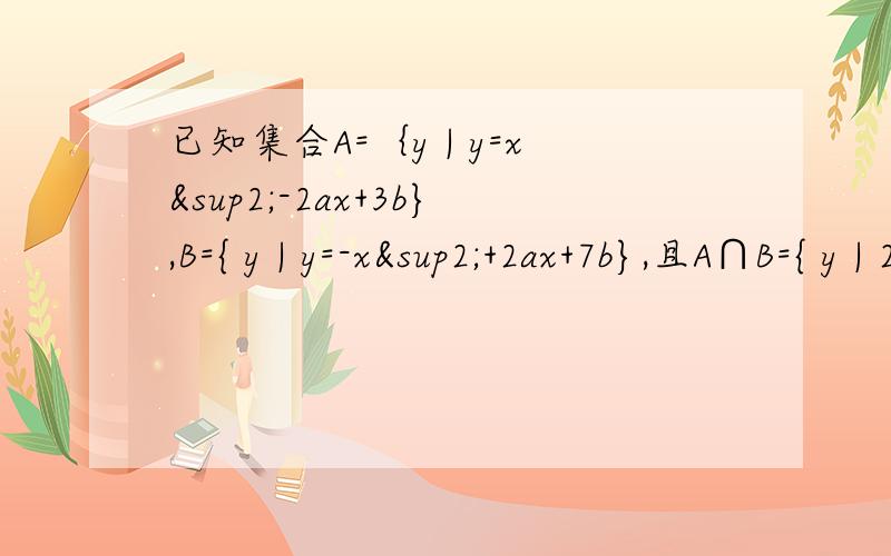 已知集合A=｛y | y=x²-2ax+3b},B={ y | y=-x²+2ax+7b},且A∩B={ y | 2≤y≤8},求实数a.b的值.能不能把过程也说下啊