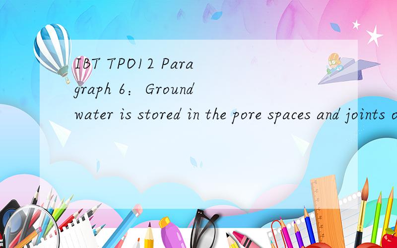 IBT TPO12 Paragraph 6：Groundwater is stored in the pore spaces and joints of rocks and unconsolidated (unsolidified) sediments or in the openings widened through fractures and weathering.The water-saturated rock or sediment is known as an 
