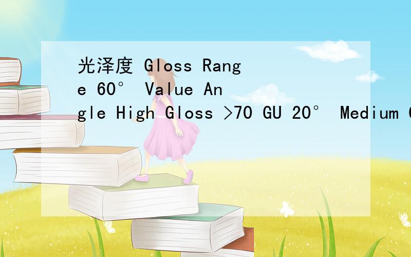 光泽度 Gloss Range 60° Value Angle High Gloss >70 GU 20° Medium Gloss 10 - 70 GU 60° Low Gloss